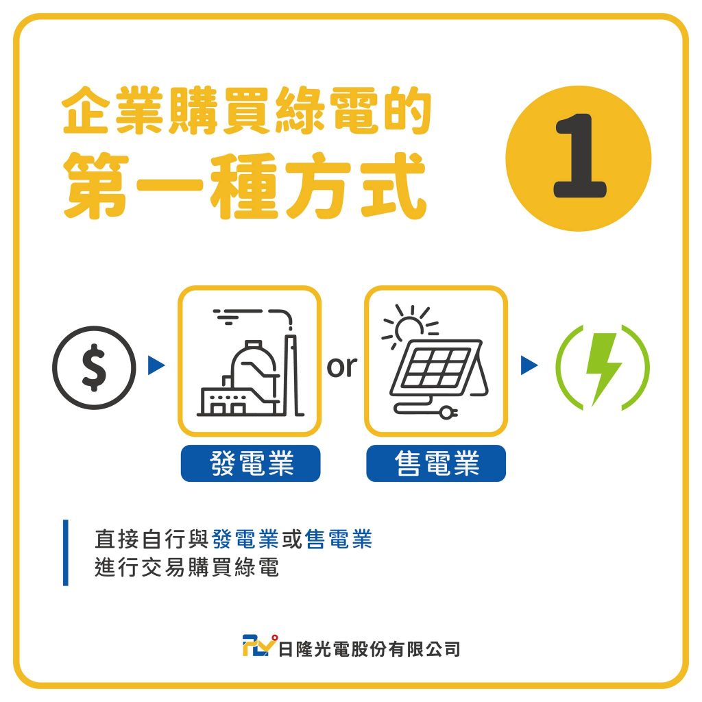 日隆光電-太陽能板